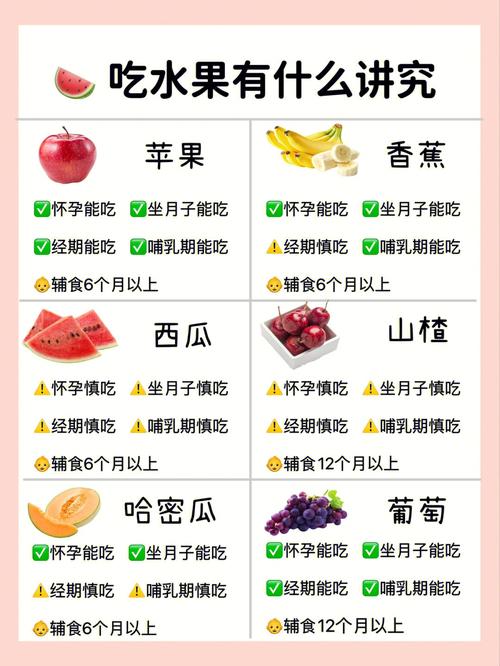 哺乳期吃什么对试管助孕宝宝好